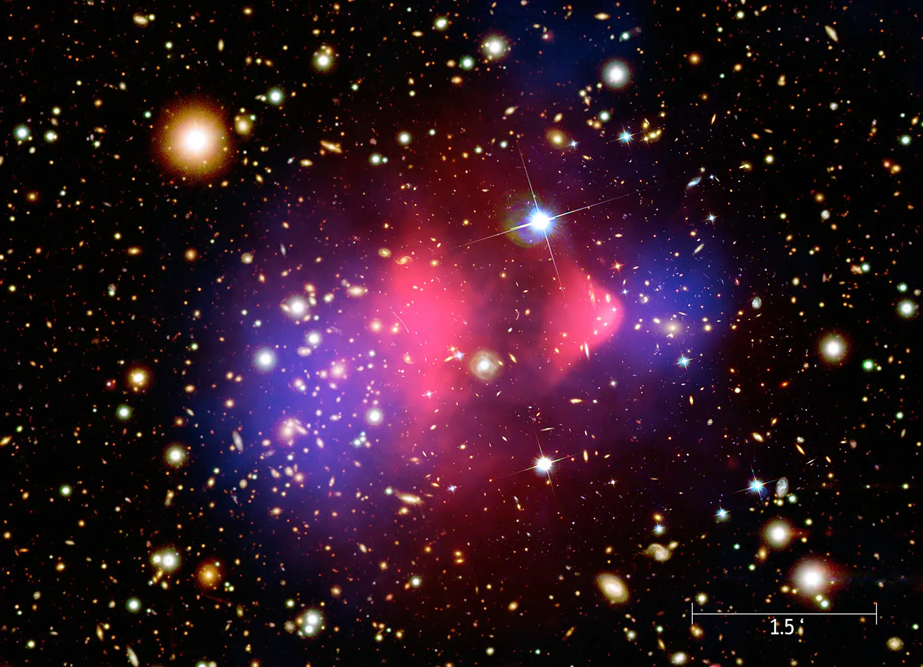 The Bullet Cluster: a composite image showing hot X-ray gas in pink offset from the two blue clumps of mass mapped by gravitational lensing